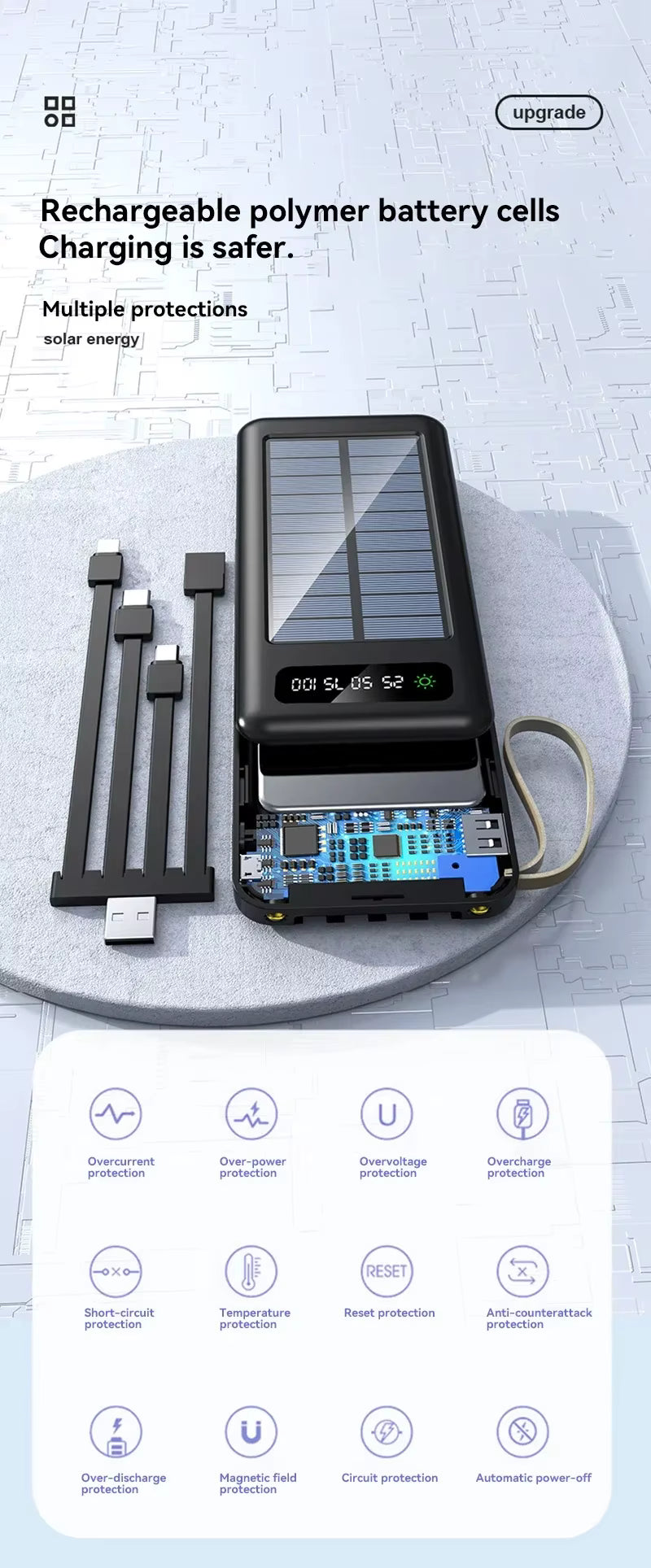 200000mAh Solar Power Bank – Fast Charging, Dual USB & 4 Cables